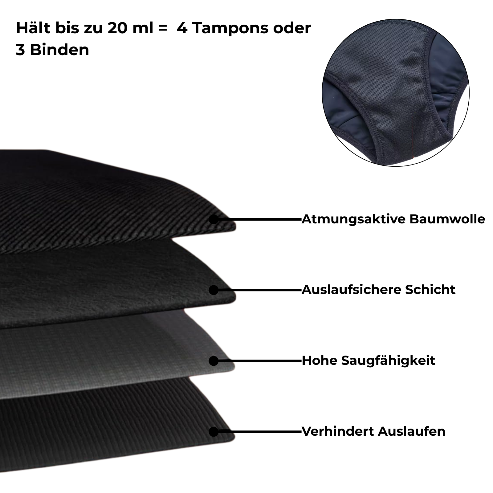 Shapeness™ High-Waist Periodenslip